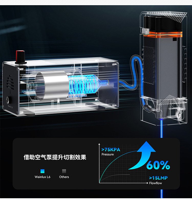 Desktop laser engraving machine JL6 - Image 2
