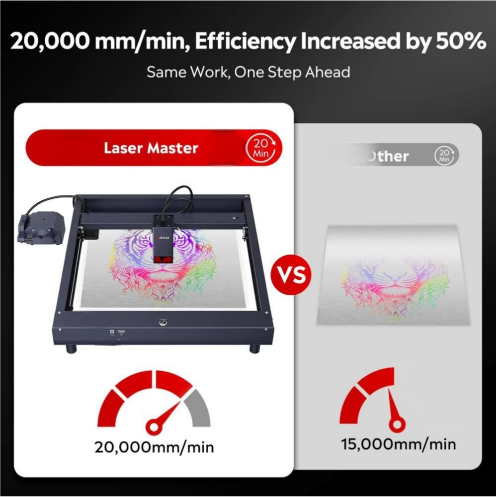 10W Diode Laser Engraver - Image 3